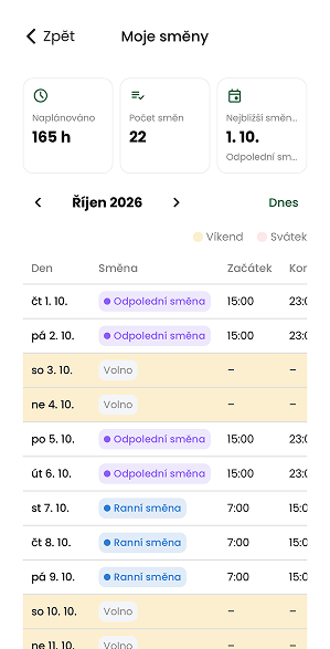 Ukázka modulu Plánování směn v aplikaci